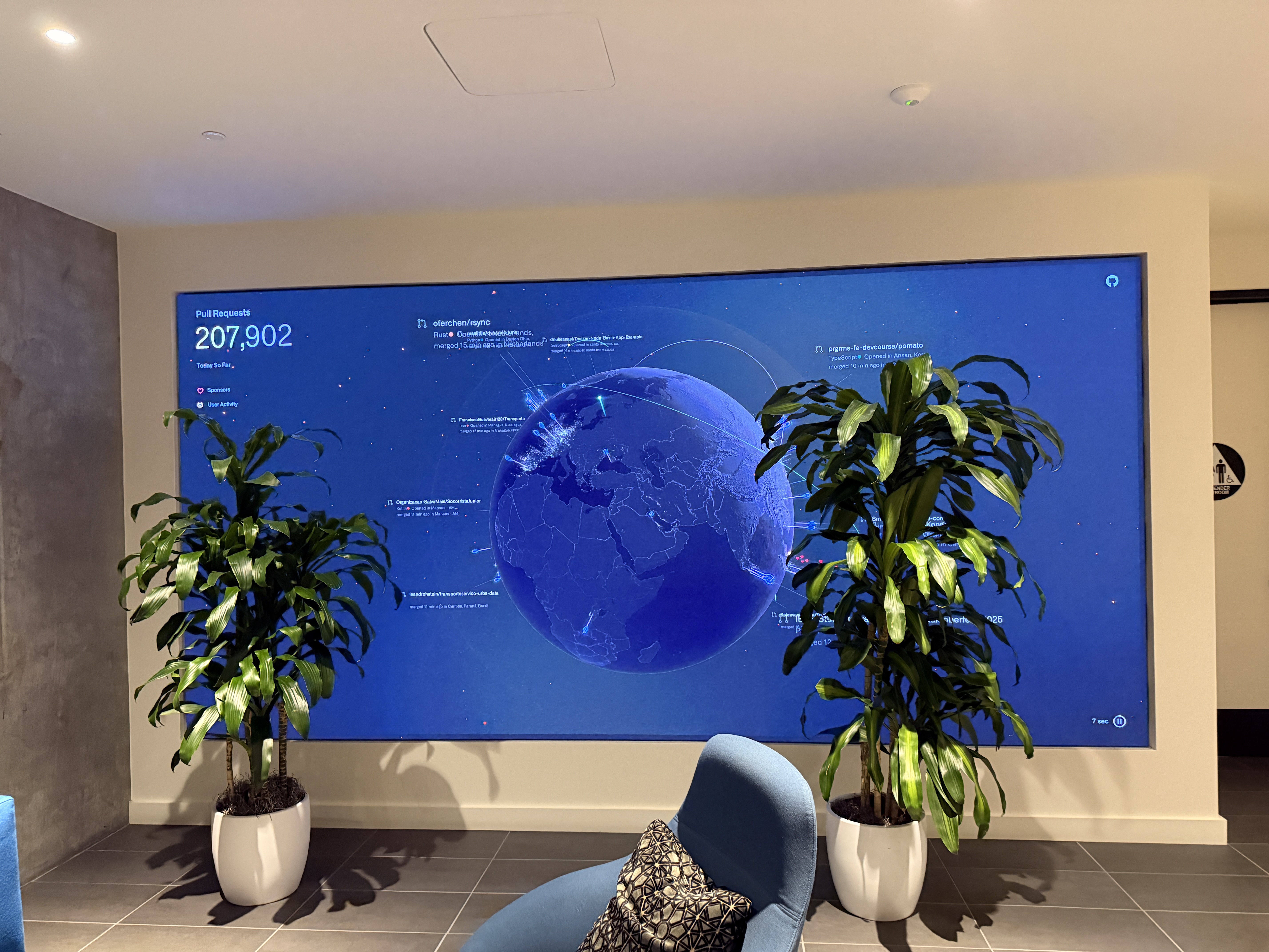 visit github offices to review irl prs